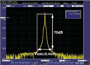 Tm Aq6370b 21 Tm Aq6370b 21