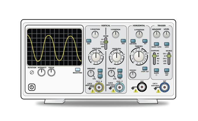 示波器知識 | 示波器發(fā)展趨勢和基本指標-美佳特科技